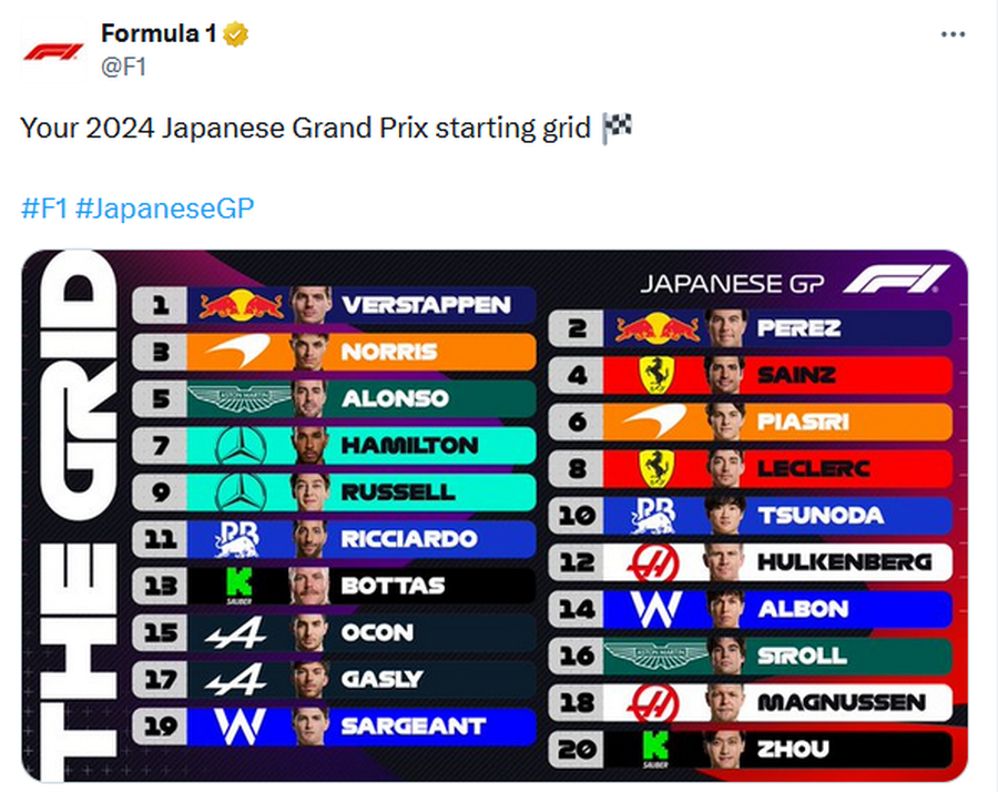 Max Verstappen a câștigat Marele Premiu de Formula 1 al Japoniei » Cum arată clasamentele piloților și constructorilor