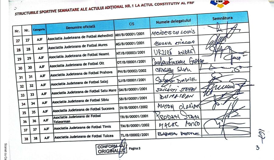 Scandal imens cu FRF în prim-plan: „Documente false, trase la xerox! Cum a apărut semnătura mea acolo?”