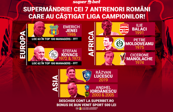 Îi știi pe cei 7 antrenori români care au câștigat Cupa Campionilor?!