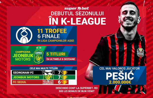 Începe noul sezon din Coreea de Sud. Continuă hegemonia lui Jeonbuk Motors? Pariază pe K League la Superbet
