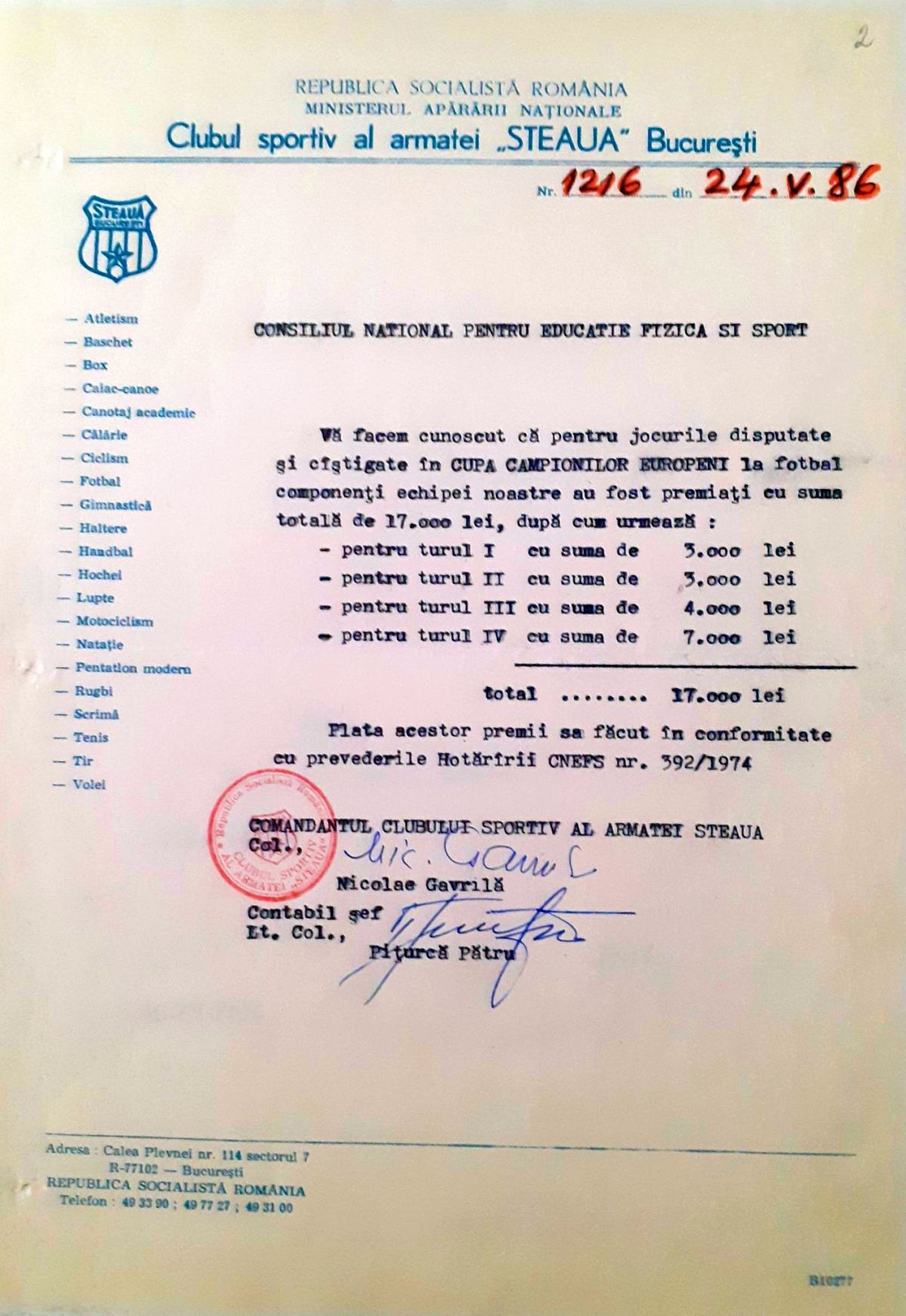 Documente dezarhivate, la 36 de ani de la Sevilla » Ce premii ar fi trebuit să primească inițial „viteziștii”, în loc de ARO + Ceaușescu: „Un loc 1 nu e suficient”