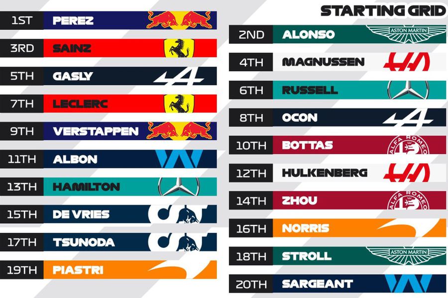 Max Verstappen pleacă de pe 9 în Miami, dar pregătește o cursă vijelioasă: „Cel puțin locul 2!”