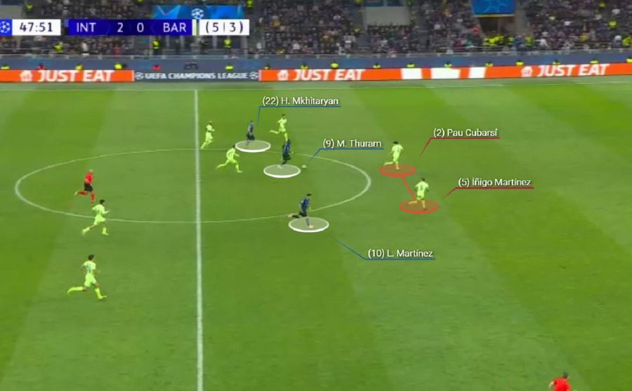 Inter - Barcelona, frescă a tacticii absolute, în 4 acte » Factorul esențial care i-a dus pe nerazzurri în finală
