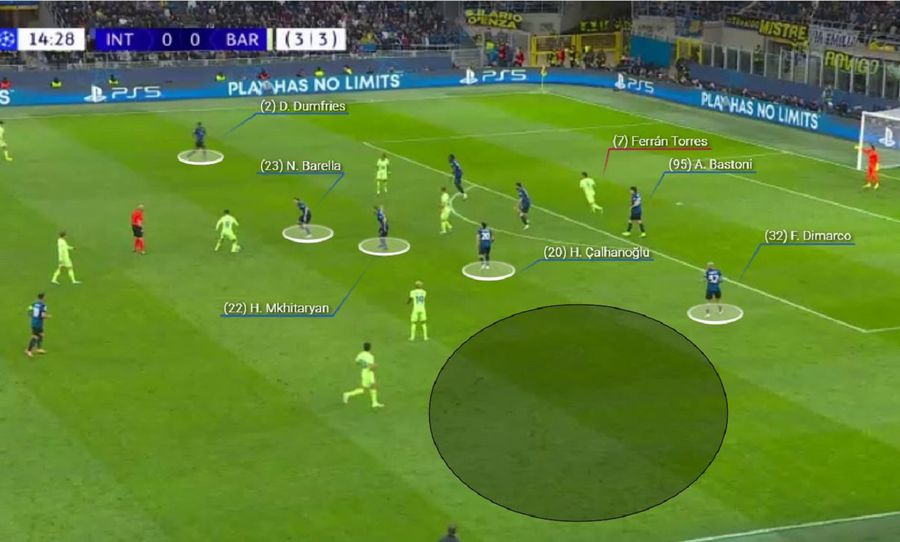 Inter - Barcelona, frescă a tacticii absolute, în 4 acte » Factorul esențial care i-a dus pe nerazzurri în finală