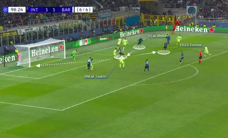 Inter - Barcelona, frescă a tacticii absolute, în 4 acte » Factorul esențial care i-a dus pe nerazzurri în finală