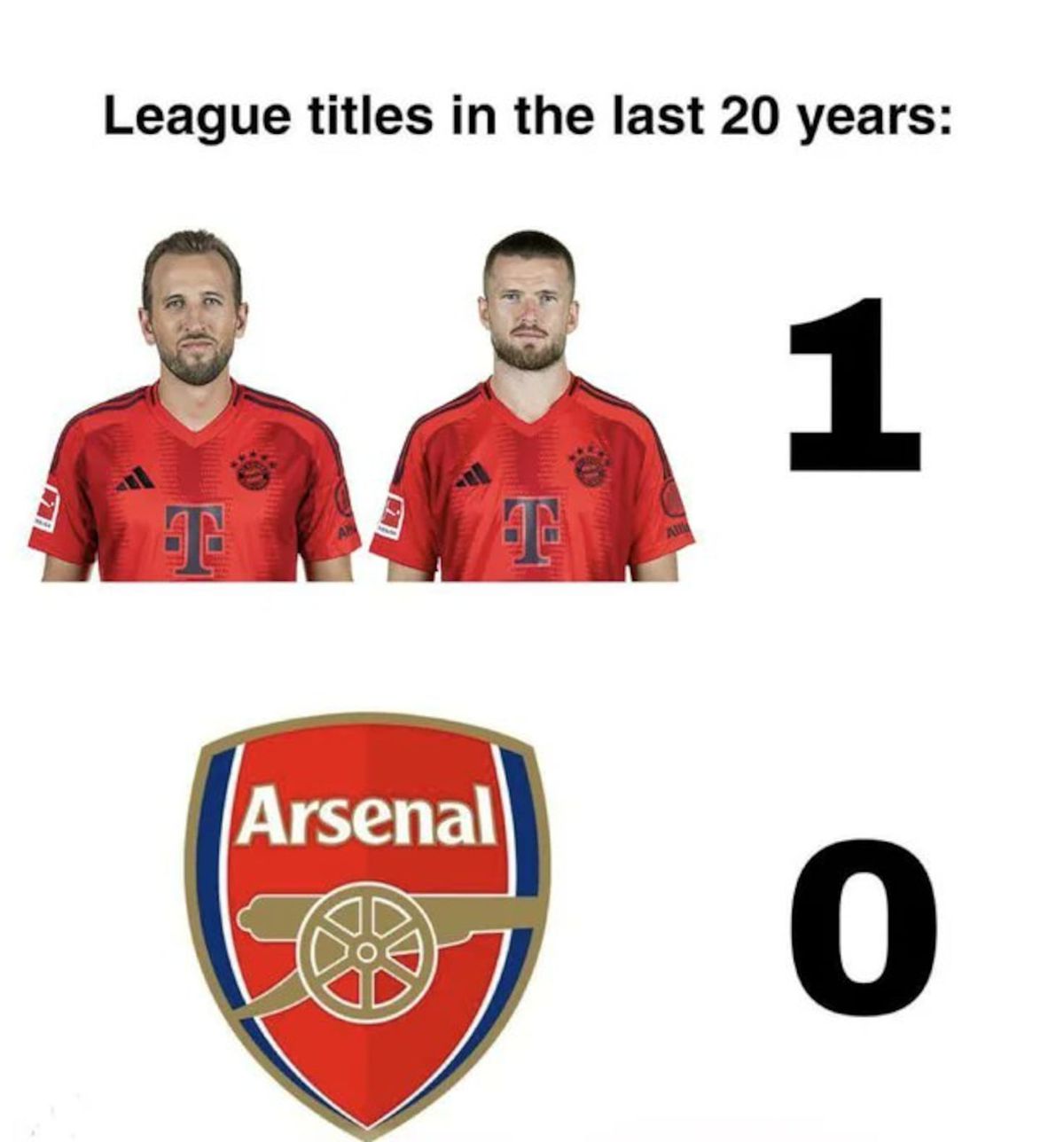 Cele mai tari meme-uri după semifinala epică dintre Inter și Barcelona