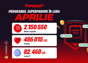 Clubul SuperPariorilor by Superbet, locul în care vrei să fii! SuperPremii te așteaptă în luna ma