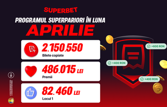 Clubul SuperPariorilor by Superbet, locul în care vrei să fii! SuperPremii te așteaptă în luna ma