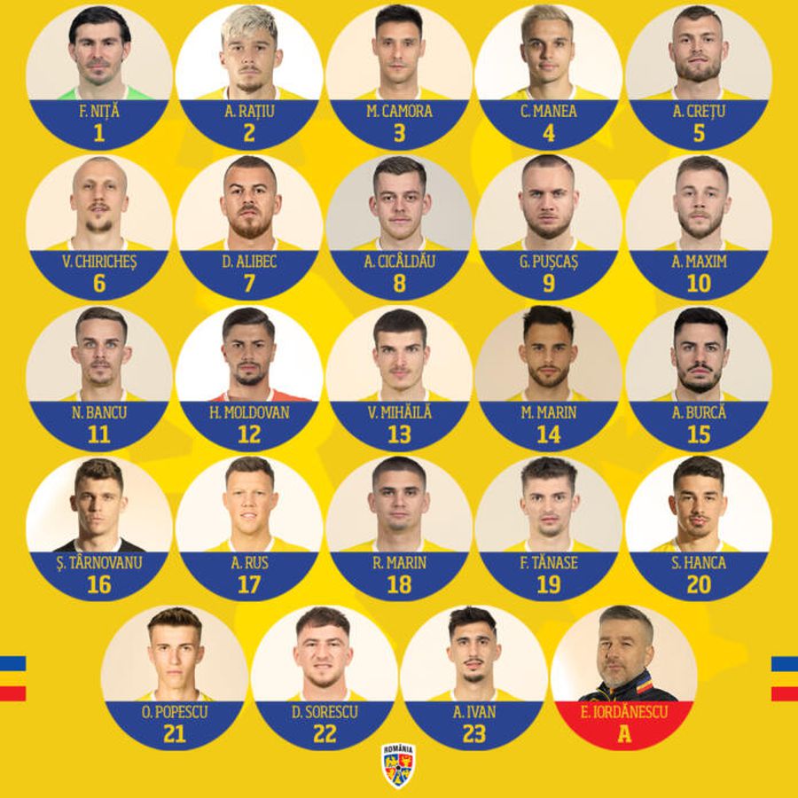 Iordănescu a ales cei 23 de jucători pentru duelul cu Bosnia: 3 nume care au jucat cu Muntenegru sunt OUT + decizia finală a lui Chiricheș