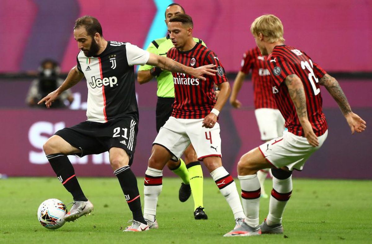 AC Milan - Juventus 7.7.2020