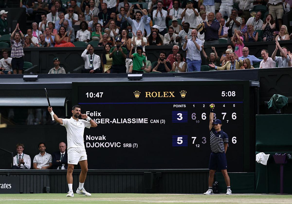 Novak Djokovic - Felix Auger-Aliassime