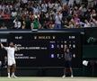 Novak Djokovic - Felix Auger-Aliassime