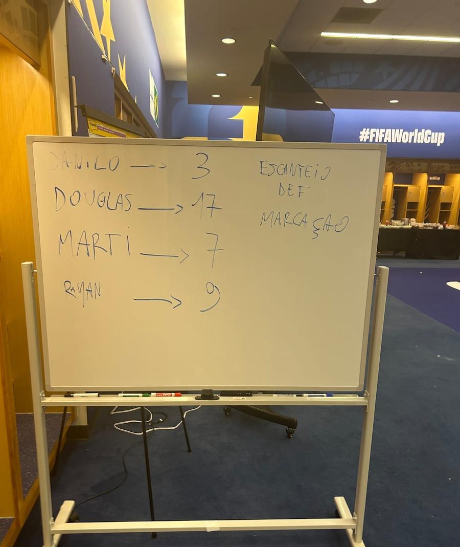 Cine pe cine trebuie să marcheze jucătorii brazilieni la cornerele norvegienilor / Foto: Bild Notițele lui confirmă! Jurnaliștii de la Bild au găsit planul lui Carlo Ancelotti în vestiarul Braziliei