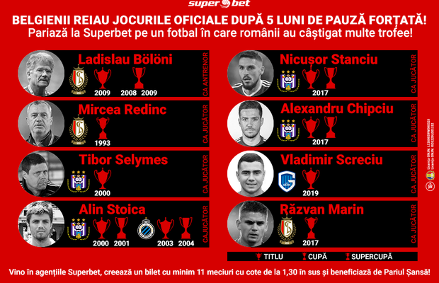 Începe Jupiler League cu Denis Drăguș, singurul reprezentant al României! Ei sunt compatrioții care au făcut istorie printre valoni și flamanzi!