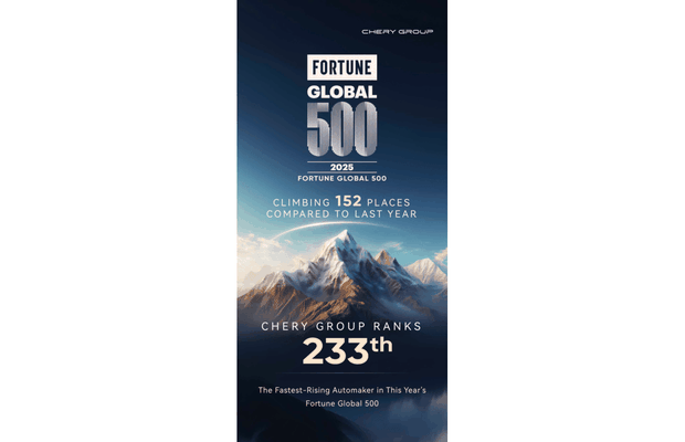 Chery urcă spectaculos 152 de poziții și ajunge pe locul 233 - Cel mai rapid progres înregistrat de un producător auto în clasamentul Fortune Global 500 din 2025