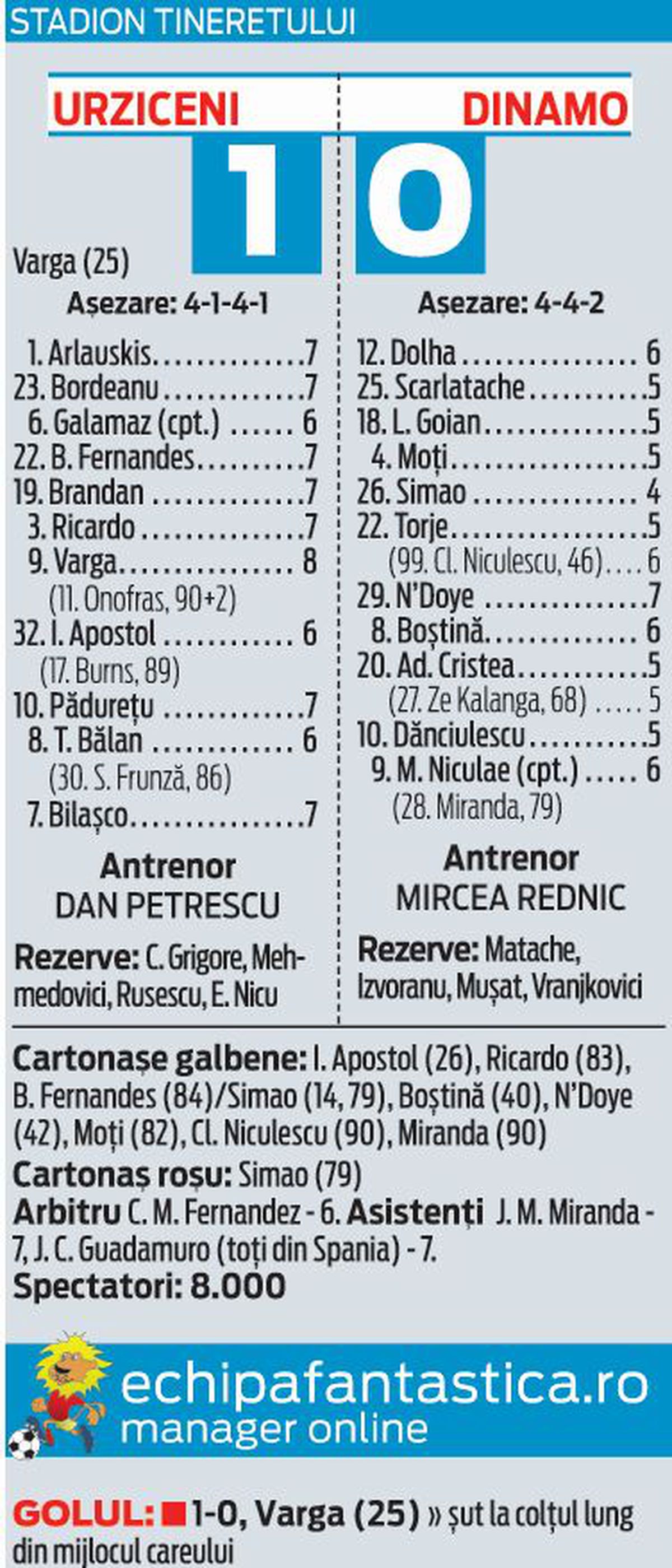 Culisele unuia dintre transferurile de senzație ale Ligii 1: „Borcea mă lua la el acasă ca să stau cuminte, știa că eram cu gagicăreala. Turcu îmi plătea chiria”