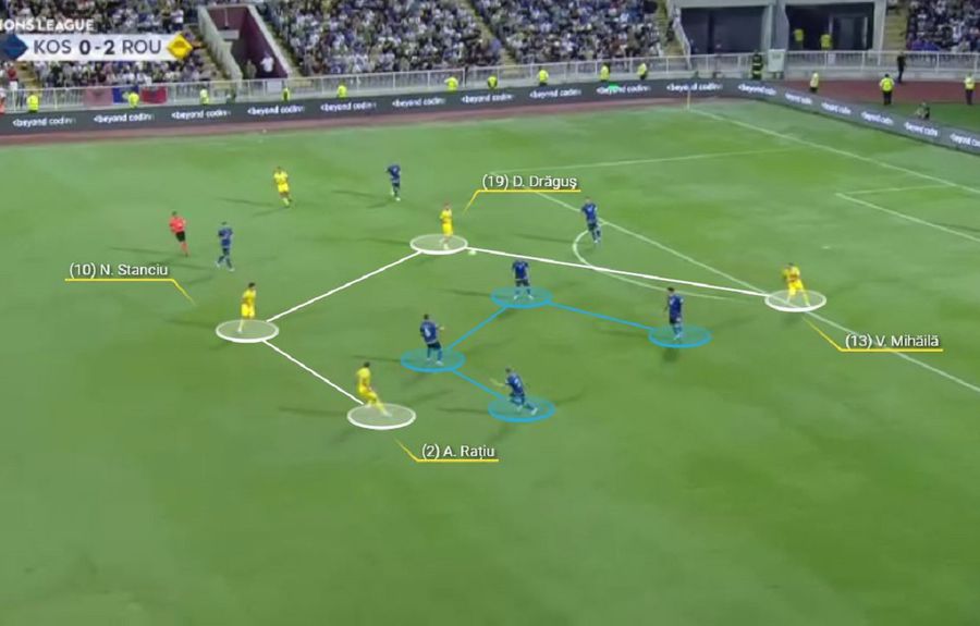 Inovațiile lui Mircea Lucescu în meciul Kosovo - România » Ce mutări-cheie au împins limitele „tricolorilor”