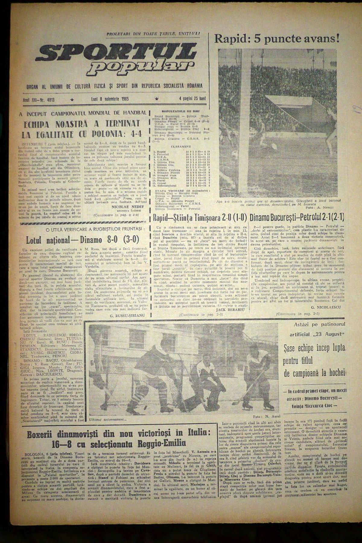 Nicolae Rainea Retro GSP