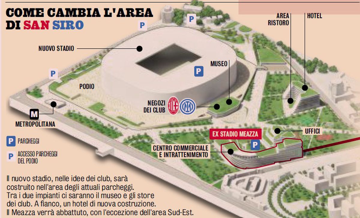 Imagini cu San Siro - Giuseppe Meazza, legendarul stadion care va fi înlocuit din 2031 de o arenă nouă cu 71.500 de locuri