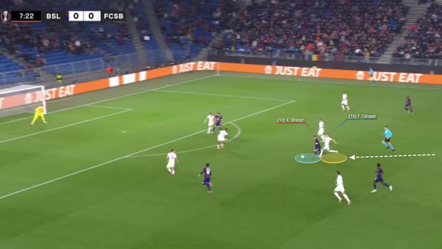 Mecanica din spatele dezechilibrului » Ce a funcționat, paradoxal, la FCSB, în duelul compromis devreme