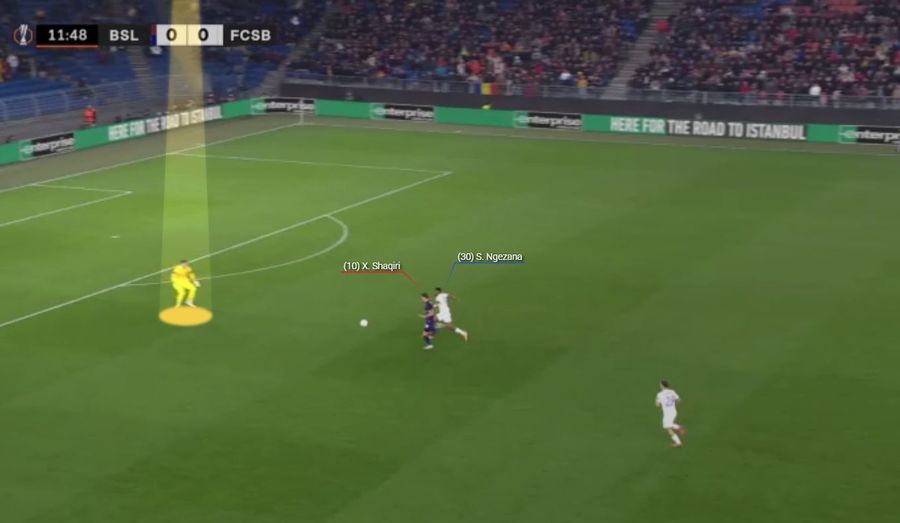 Mecanica din spatele dezechilibrului » Ce a funcționat, paradoxal, la FCSB, în duelul compromis devreme