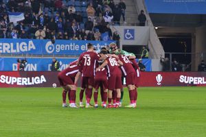 Se pregătesc primele plecări de la CFR Cluj » Neluțu Varga începe „curățenia” de iarnă în Gruia