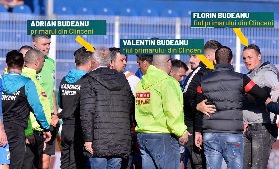 CLINCENI - VIITORUL 2-3 // VIDEO Scene reprobabile la Clinceni! Primarul și băieții lui au intrat pe teren ca să bruscheze arbitrii: „Plecați tranșați de aici!”