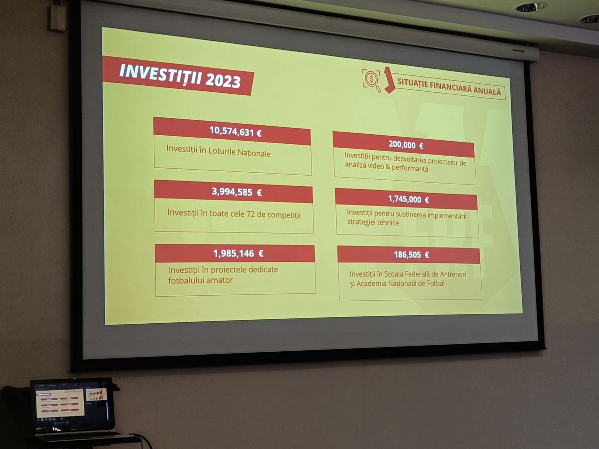 Cifrele bilanțului FRF în ultimii 10 ani, în mandatul lui Răzvan Burleanu