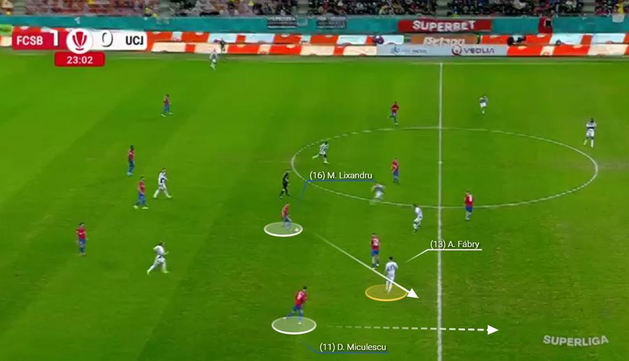 U Cluj recuperează după pasa greșită a lui Lixandru. Mijlocașul spera să inițieze o fază de atac pe flanc, scurt pentru Miculescu. Fabry intră în posesie și declanșează ofensiva. Fotografie generată în platforma Wyscout Ce rămâne după Charalambous » Trei mari probleme pentru FCSB înainte de play-out