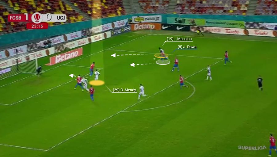 Macalou găsește momentul potrivit de a pasa după ce îl elimină pe Dawa doar prin avans. Fotografie generată în platforma Wyscout Ce rămâne după Charalambous » Trei mari probleme pentru FCSB înainte de play-out