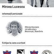 Cariera antrenorului Mircea Lucescu. Infografie GSP.RO