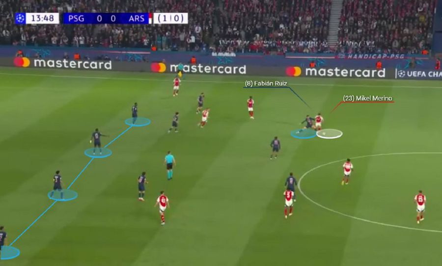 Plan vs. provocare în PSG - Arsenal » Ce i-a lipsit lui Mikel Arteta pentru o calificare glorioasă în finala Ligii Campionilor