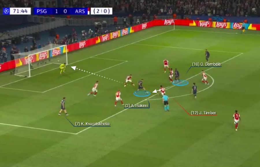 Plan vs. provocare în PSG - Arsenal » Ce i-a lipsit lui Mikel Arteta pentru o calificare glorioasă în finala Ligii Campionilor