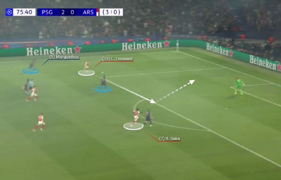 Plan vs. provocare în PSG - Arsenal » Ce i-a lipsit lui Mikel Arteta pentru o calificare glorioasă în finala Ligii Campionilor