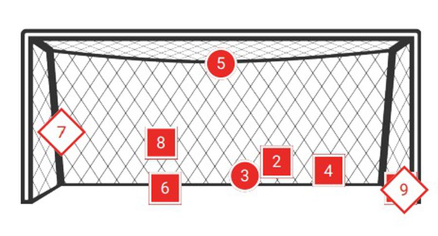 Semnal de alarmă pentru Mircea Lucescu! Zona centrală a „crăpat” cu Austria și l-a băgat în corzi pe Horațiu Moldovan » Avem cifrele portarului