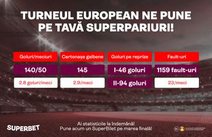 SuperPariuri în finala turneului european! Statisticile sunt de partea ta!