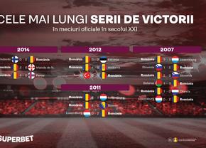 A treia victorie la rând? Vezi SuperSeriile care au dus la calificările tricolorilor