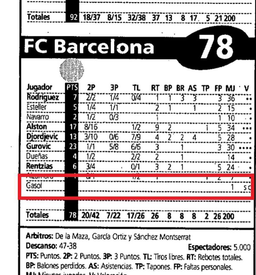 În afară de 29 de secunde