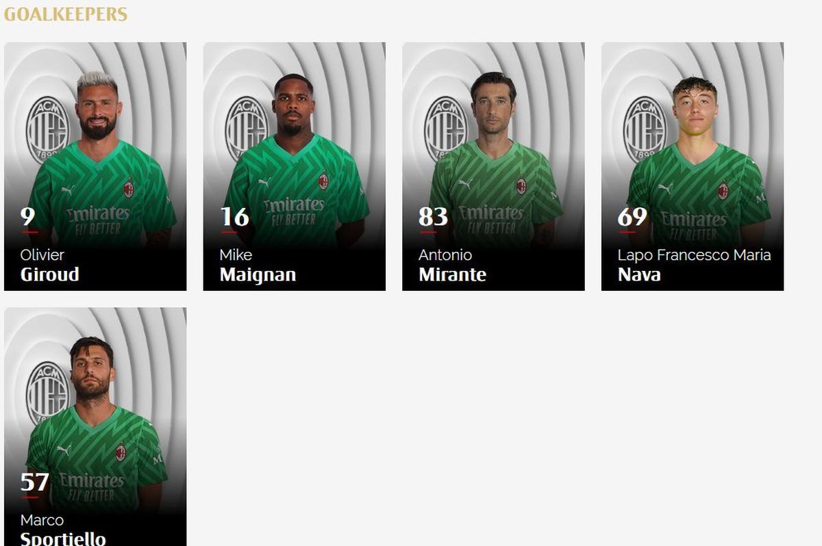 AC Milan „l-a reprofilat” pe Giroud » Imaginea zilei pe site-ul oficial al „diavolilor”