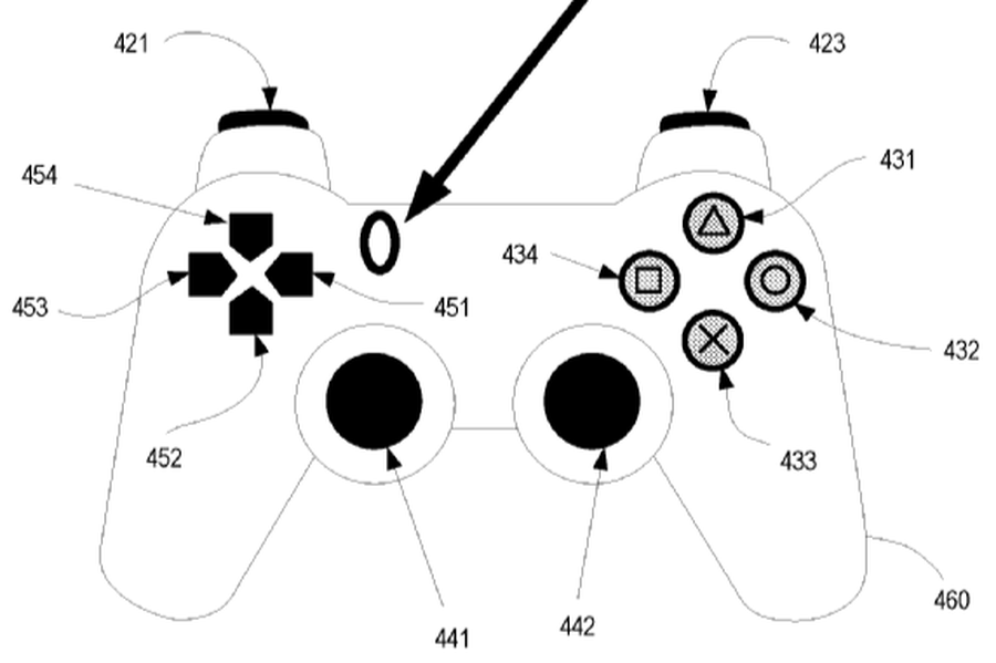 PlayStation dorește să patenteze o „funcție de derulare” pentru a permite jucătorilor să-și salveze jocul