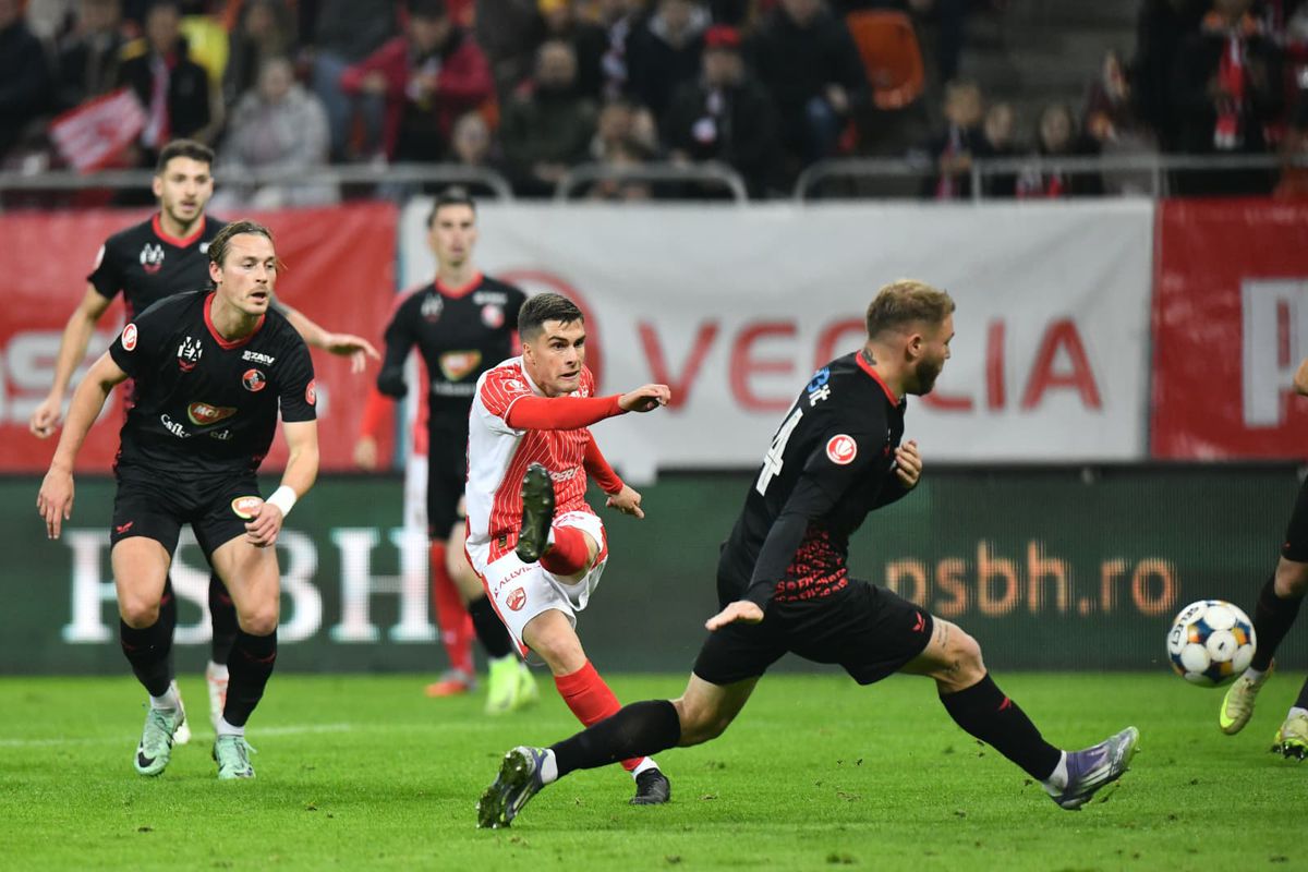 Fortăreața lui Kopic » Dinamo, TOP în Superligă la 4 parametri-cheie