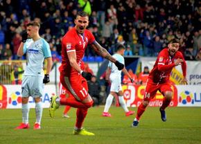 Marko Dugandzic, nerăbdător să lupte pentru titlu » Imaginile care confirmă revenirea în Liga 1