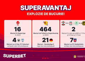 Superavantaj! Câștiguri rapide, câștiguri salvate și bucurie multiplicată!