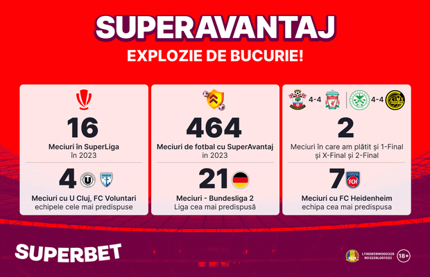 Superavantaj! Câștiguri rapide, câștiguri salvate și bucurie multiplicată!