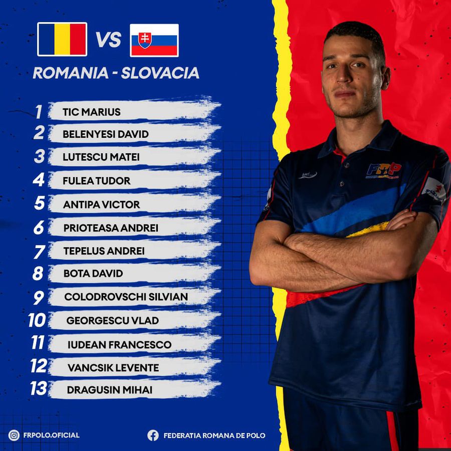 Rezultat istoric! România a bătut și Slovacia și a câștigat grupa de la Campionatul European de Polo cu punctaj maxim + Când și cu cine vor juca „tricolorii” în play-off