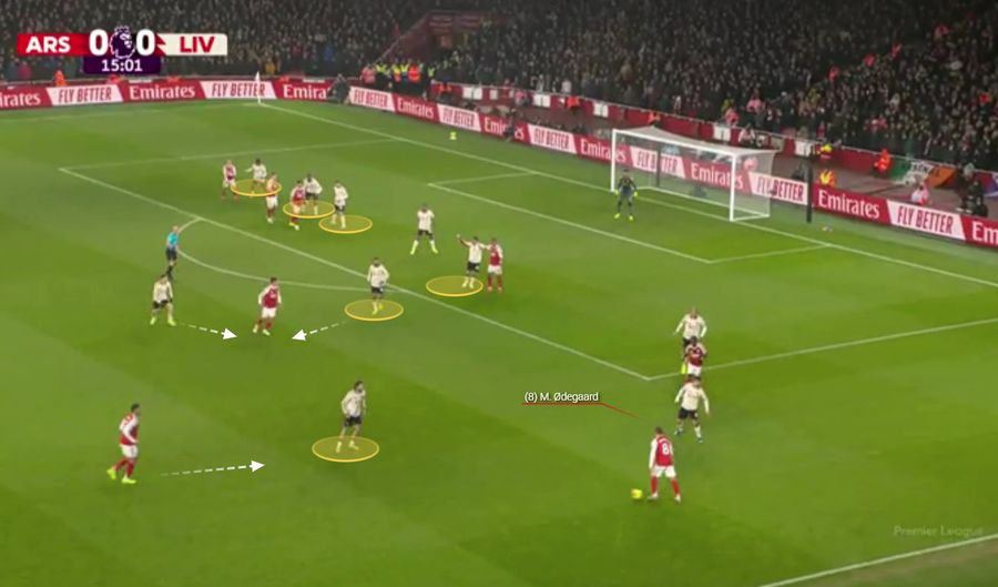 Liverpool, amplasament perfect după minge recuperată de Arsenal. Fotografie generată în platforma Wyscout Când prudența paralizează fotbalul » De ce Arsenal - Liverpool n-a avut câștigător pe Emirates