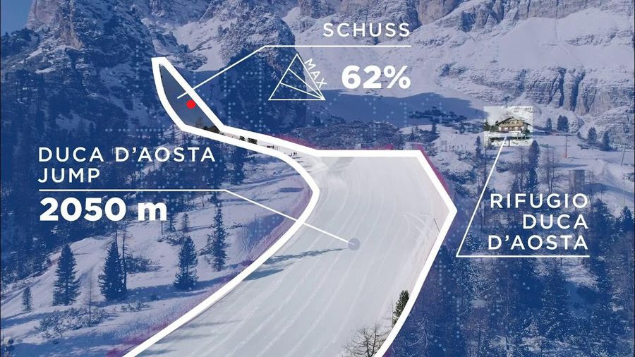 Analiza tehnică a căzăturii americancei Lindsey Vonn este fascinantă: avea airbag cu o „cutie neagră” în costum! Ce au remarcat specialiștii în zona căzăturii