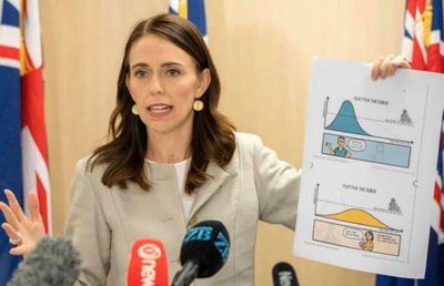 Discurs motivațional al premierului țării cu un singur deces provocat de COVID-19: „Împreună am salvat vieți, dar amintiți-vă că e un maraton!”