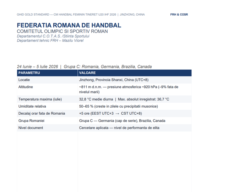 „Gold Standard” - Planul conceput de Viorel Mazilu pentru lotul de tineret în perspectiva Campionatul Mondial de Handbal Feminin Tineret U20 2026