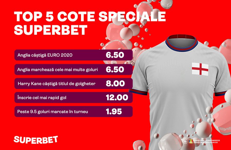 INTERVIU SUPERBET | Ilie Dumitrescu analizează Anglia la EURO 2020: “Sancho, Kane și Mount vor fi la superlativ”